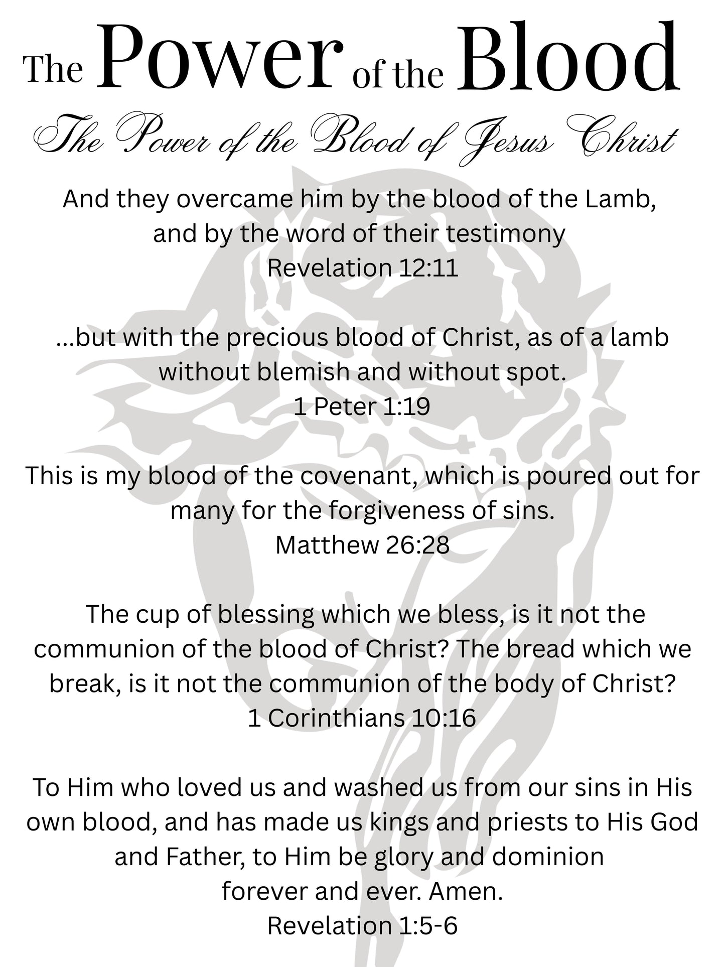 Power of the Blood Scriptures Printable Wall Art Digital Download